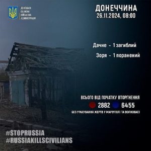 Росія вбиває цивільних!