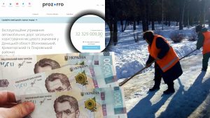 На Донеччині оголосили тендер на 32 мільйони для утримання доріг взимку: хто знову забере бюджетні кошти?