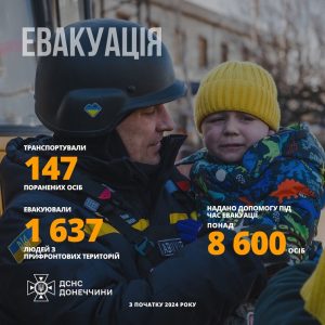 Рятувальники Донеччини ризикуючи життям під обстрілами евакуювали протягом цього року понад 8630 осіб