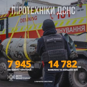 Розмінування територій Донеччини
