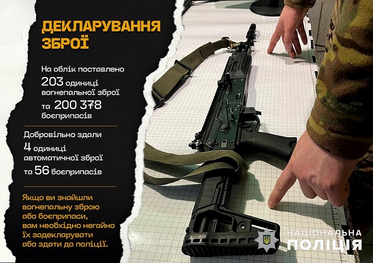 203 одиниці зброї задекларували громадяни на Донеччині