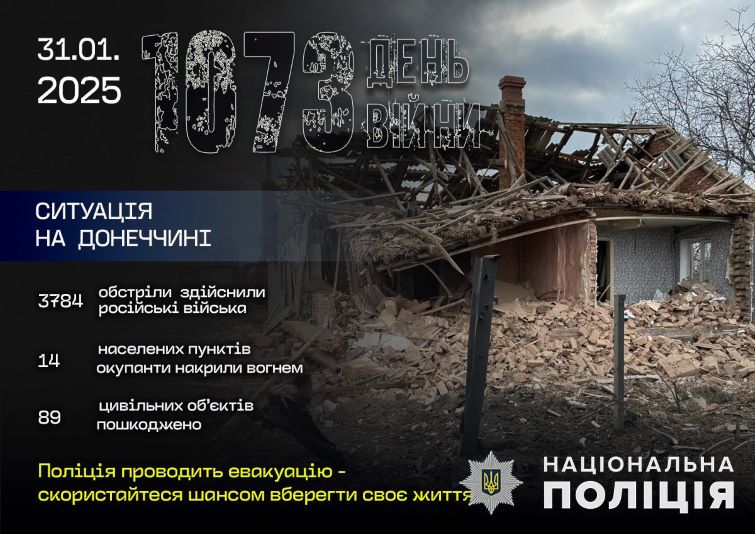 Обстріли Донеччини: один загиблий і 18 поранених