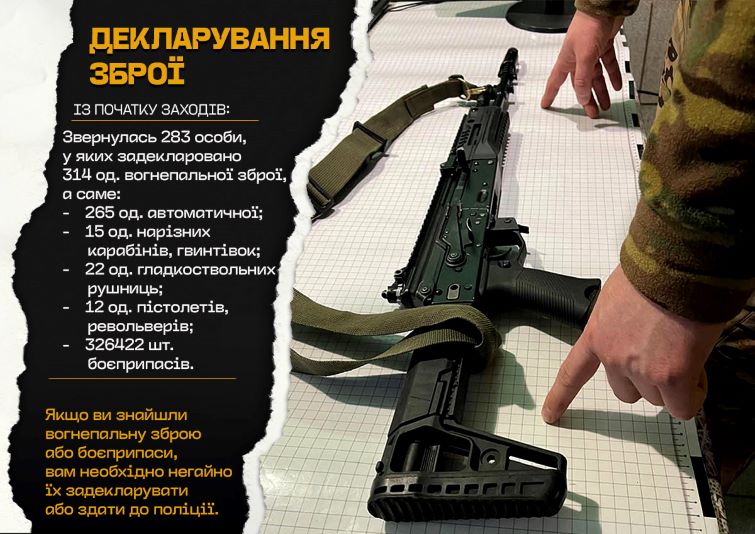 314 одиниць вогнепальної зброї задекларували на Донеччині