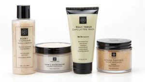 Базовый уход за кожей тела: как сохранить здоровье и красоту в домашних условиях с набором косметики