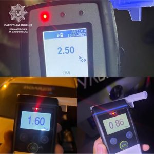 Патрульна поліція зафіксувала 11 випадків керування у стані сп’яніння за минулу добу