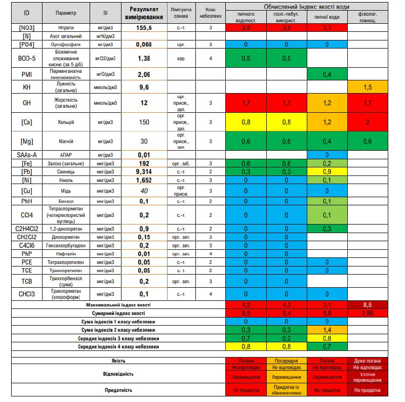 493f5419 2fe0 4faa a6d1 bbc1a7623e90