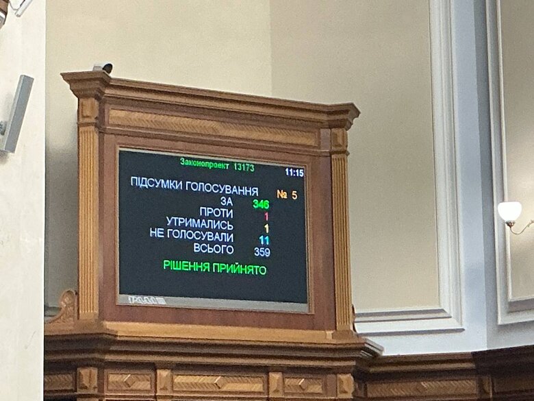 Рада підтримала продовження воєнного стану та мобілізації до 6 серпня