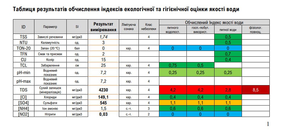 d62d77c5 54b5 4664 b962 eb5d9be3fe5f