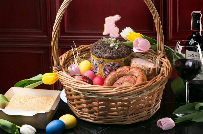 Великодній кошик-2025: скільки треба буде витратити на продукти?