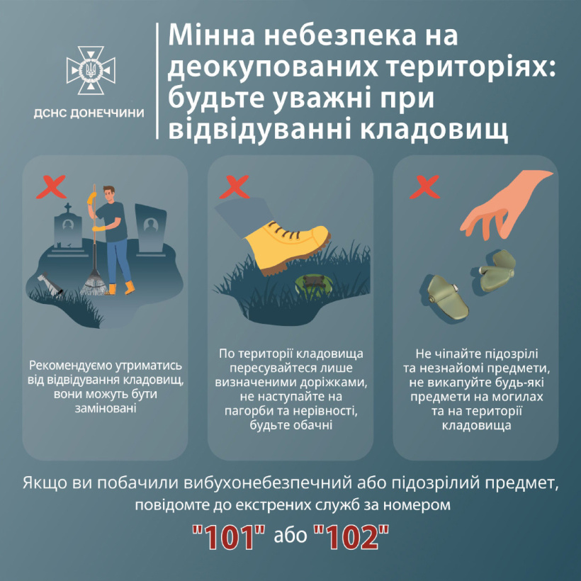 Невидимі пастки на кладовищах Донеччини: чому відвідування цвинтаря — це ризик