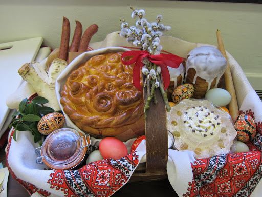 Що покласти до великоднього кошика: символіка продуктів і що краще залишити вдома