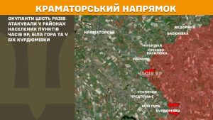 Ситуація на східному фронті