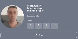 Коригувальник російського ракетного удару по піцерії Ria Pizza “Хочет к своим”