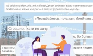 Лиманська громада збирає свідчення для майбутньої Книги пам’яті