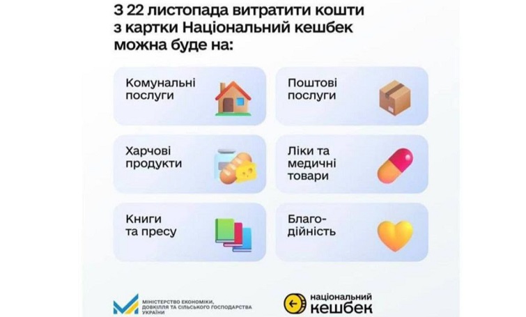 В Україні змінилися умови програми «Національний кешбек»